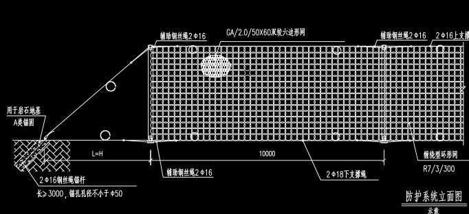 ӷoW(wng)O(sh)Ӌf|(zh)zy(bio)(zhn)